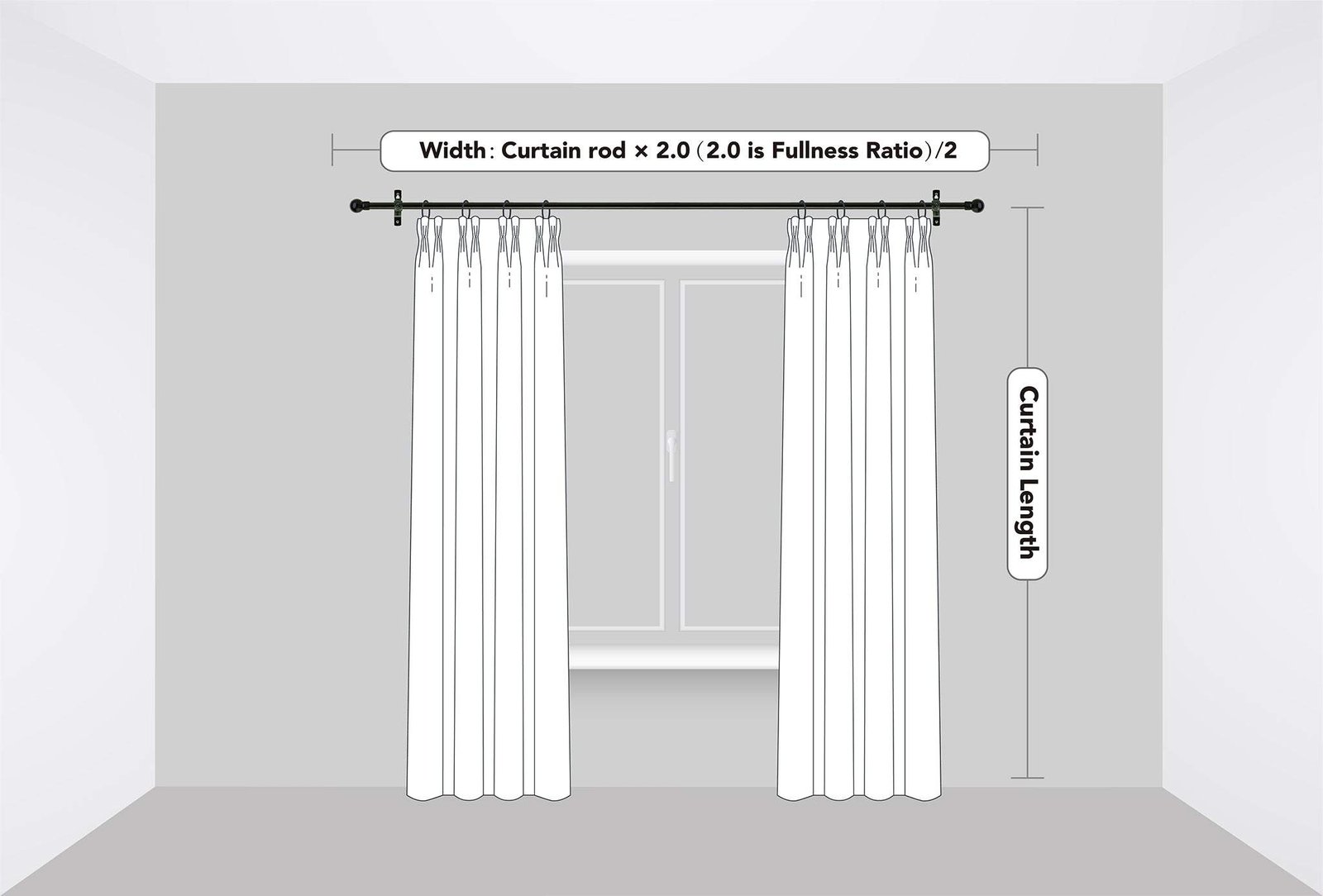Custom Sizing